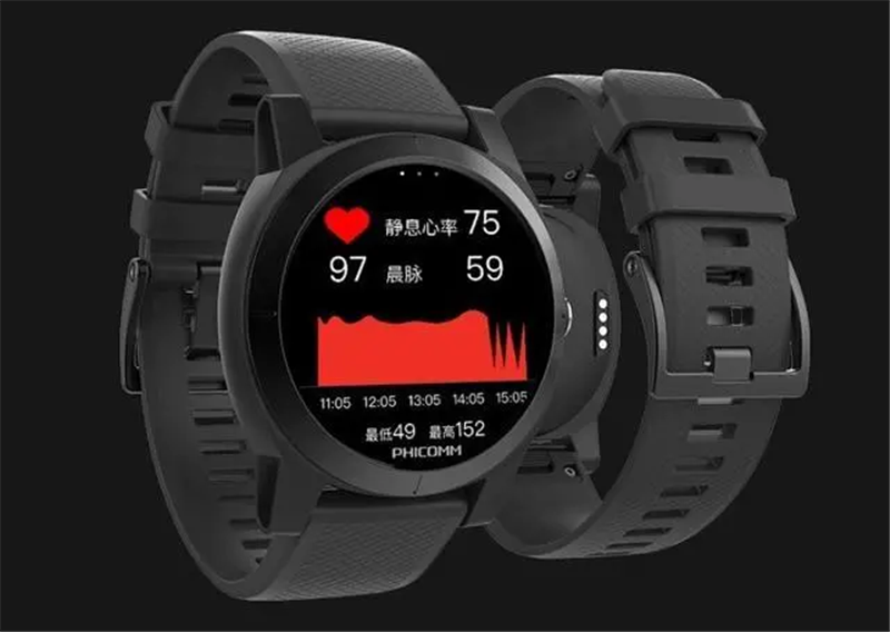 智能手表穿戴行業鏈