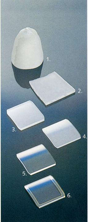 回溯時光，重溫經典：Anatom 拱形系列歷史篇章開啟